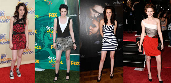 Stilul Kristen Stewart