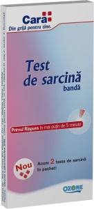 Testul de sarcină: când, cum, de care?