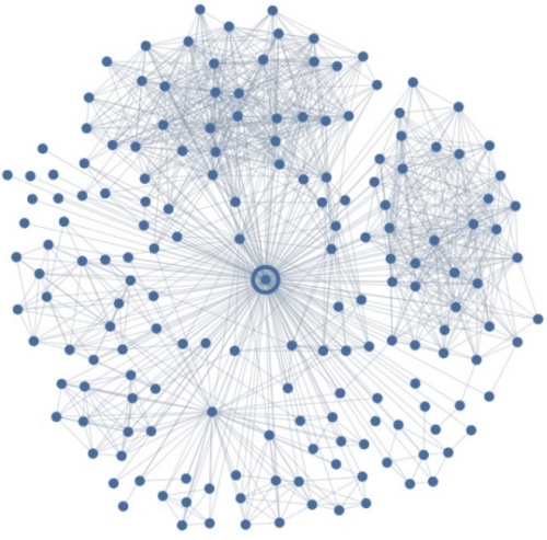 Află de pe Facebook dacă şi când te desparţi de iubit
