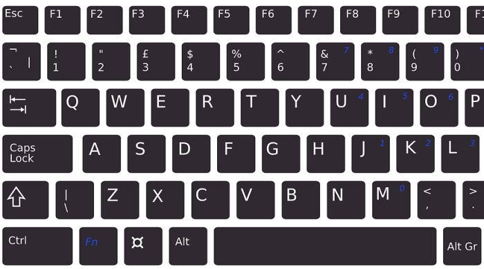 testul-tastelor-tastatura-completa