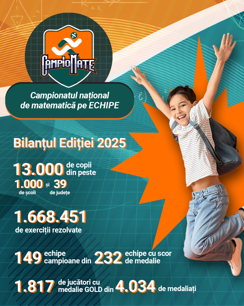 CampioMATE Ediția 2025 și-a desemnat campionii din Arenă