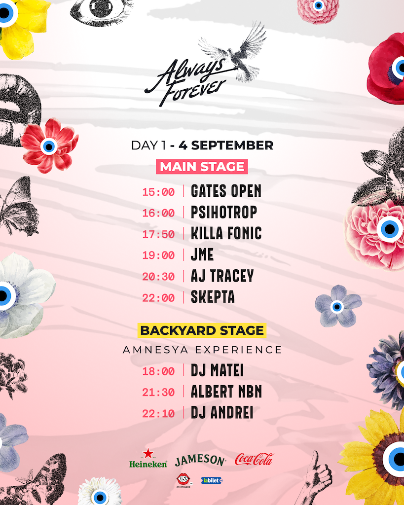 Ghidul participantului la Always Forever Festival: Program, opțiuni de transport, opțiuni culinare și reguli de acces la Palatul Mogoșoaia, 4-5 septembrie 2026