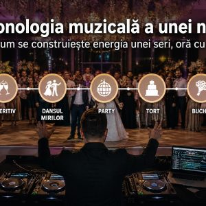 Cronologia muzicală a unei nunți: cum se construiește energia unei seri, oră cu oră